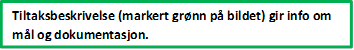 Tiltaksbeskrivelse (markert grnn p bildet) gir info om ml og dokumentasjon.
