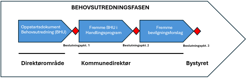 Et bilde som inneholder tekst, skjermbilde, Font, line
KI-generert innhold kan være feil.