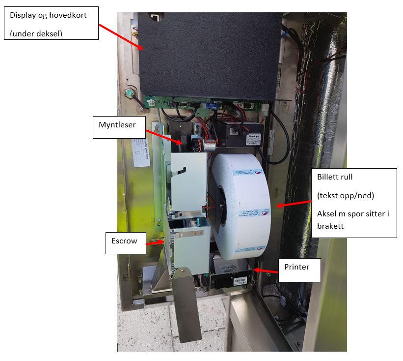 nb7000_hel_automat_med_forklaringer_2.PNG