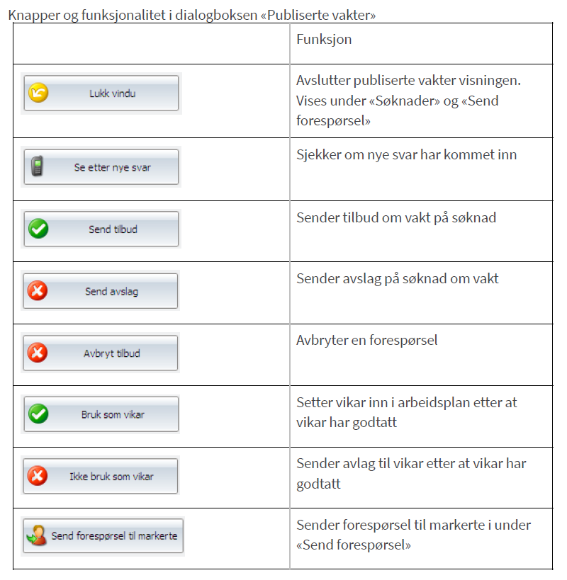 VER-publisere_vakter15_1.PNG