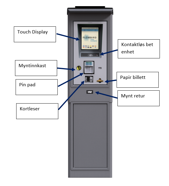 Automat_overall_m_text_2.PNG